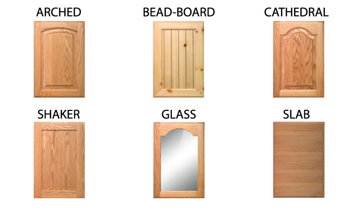 Understanding The Different Types Of Door Material Cavalry Arms